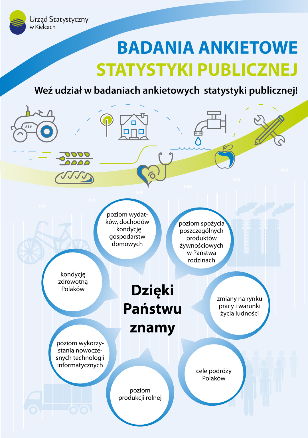 Strona 1 ulotki Badania ankietowe realizowane przez Urząd Statystyczny w Kielcach